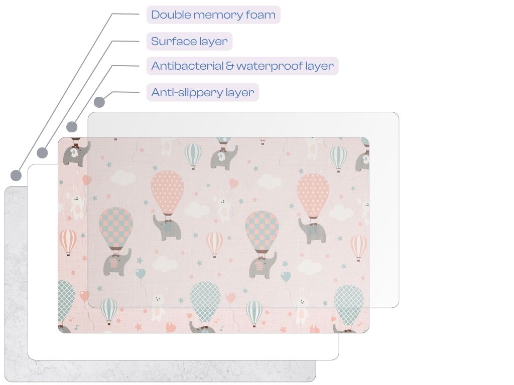 LALALU premium baby playmats – PINK ELEPHANT-EN